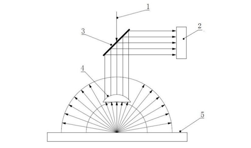 耐指纹涂料表面清洁度工作原理