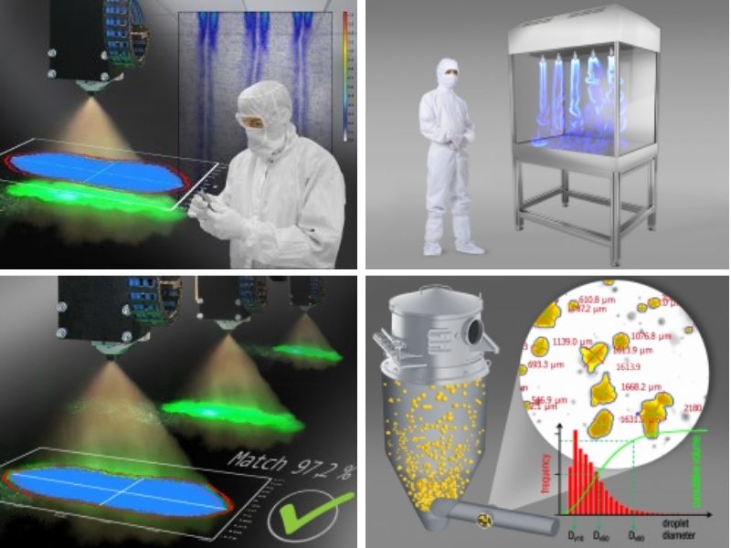德国Lavision工业过程成像分析系统