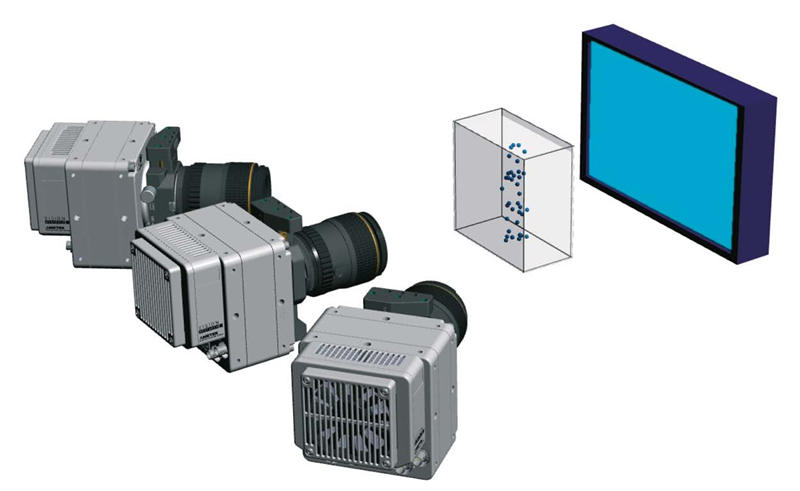 流体粒子分析系统ParticleMaster