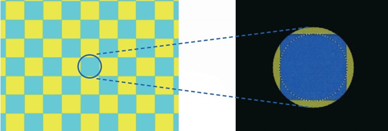 台式分光测色计CM-36dG详情图2