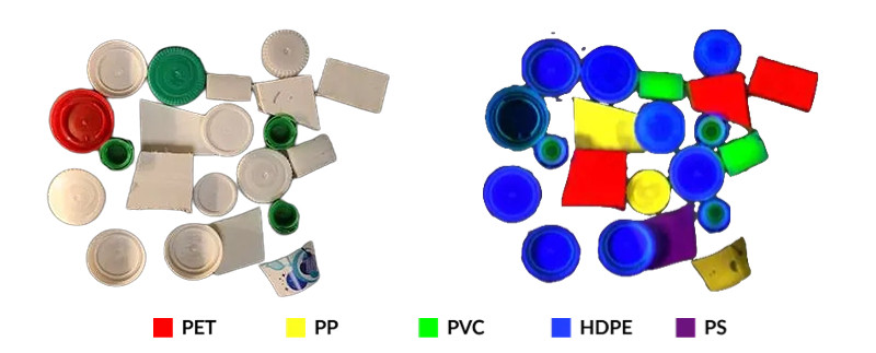 Specim FX17工业高光谱相机可用于塑料分选