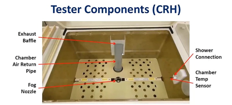 Q-FOG盐雾耐腐蚀试验箱组成部分