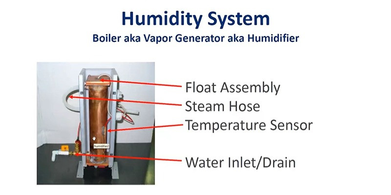 Q-FOG盐雾耐腐蚀试验箱潮湿功能