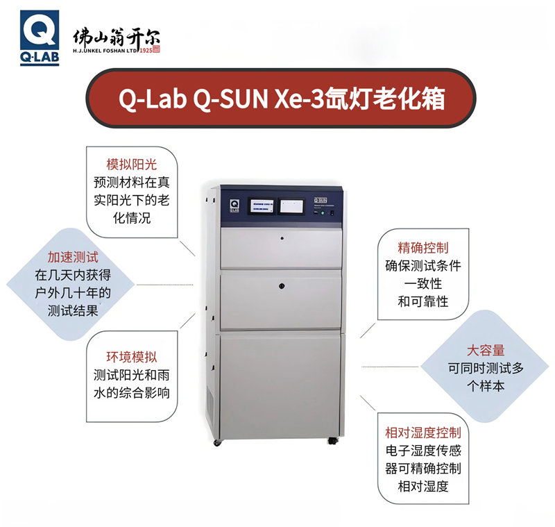Q-SUN Xe-3氙灯老化机