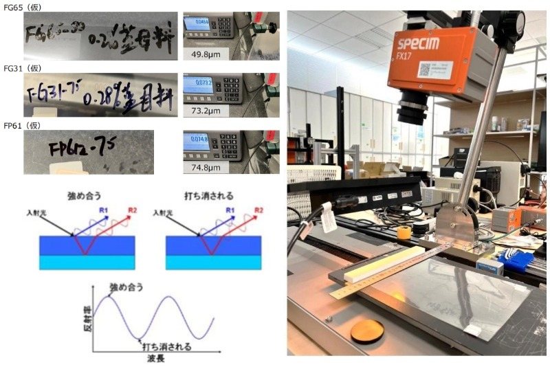 使用SPECIM FX17推扫式高光谱成像系统涂层整面测厚