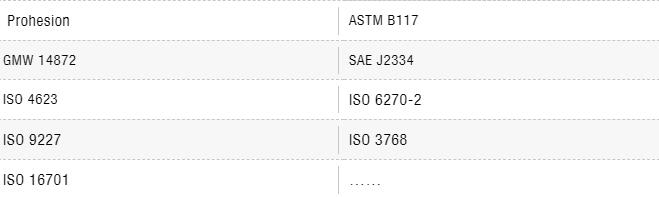 盐雾老化测试标准