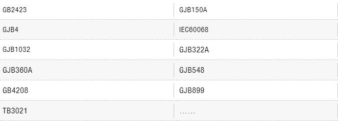 温湿老化测试标准