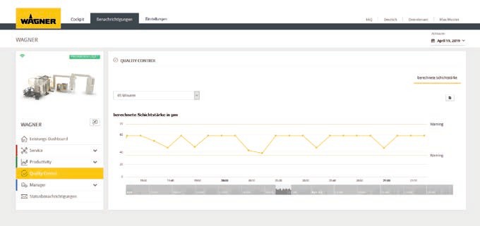 系统清晰显示了当前有关生产和质量状态信息。系统消息和警告强调了系统调整的必要性