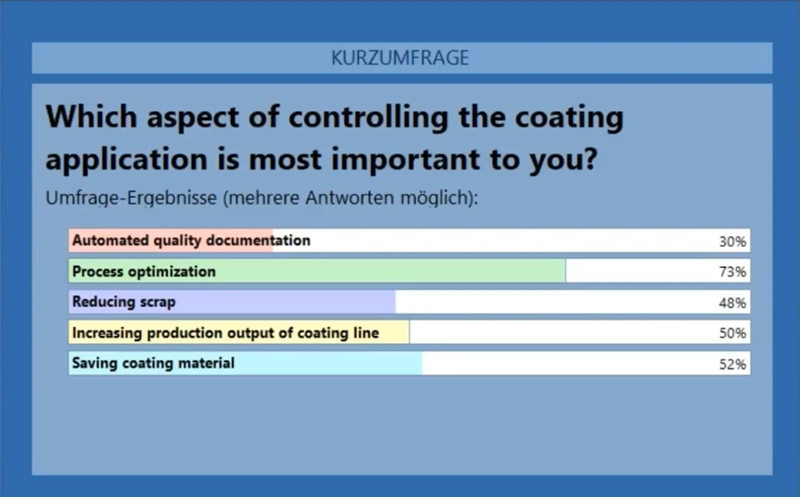 1628823490150584.jpg 控制涂装工艺的哪些方面最重要