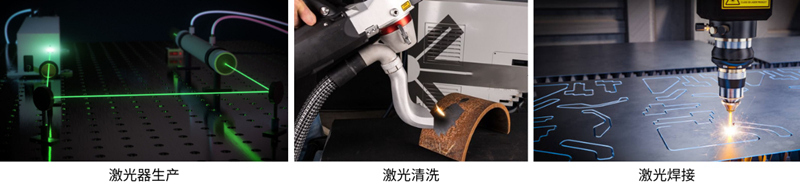 激光器生产、激光清洗、激光焊接