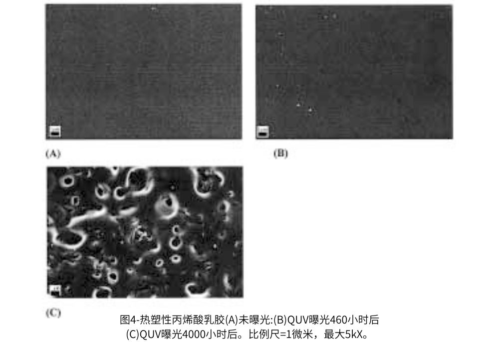 图4热塑性丙烯酸乳胶(A)未曝光(B)QUV曝光460小时后(C)QUV曝光4000小时后的情况