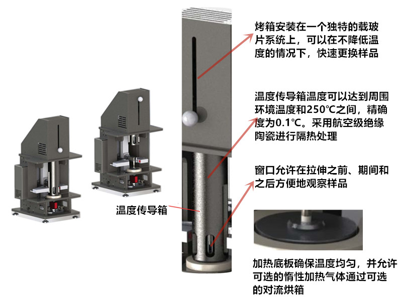 拉伸流变仪设备----VADER 1000