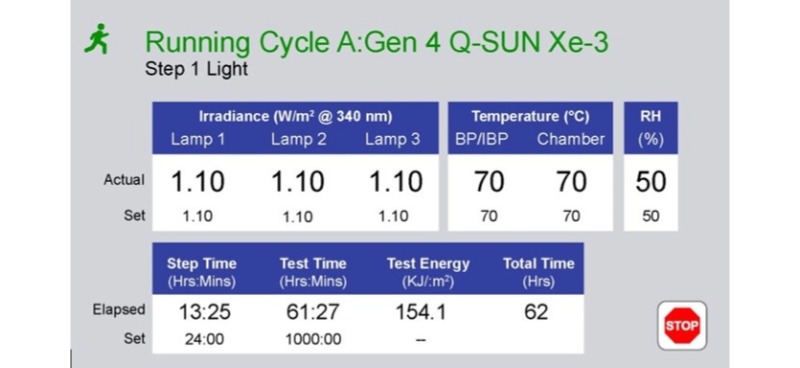 Q-SUN氙灯试验箱太阳眼辐照度控制系统工作原理