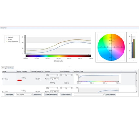 液体涂料、色浆测色系统图片