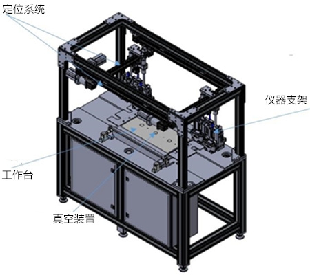 全自动涂料检测工作站Surface Scanner Automatic图片