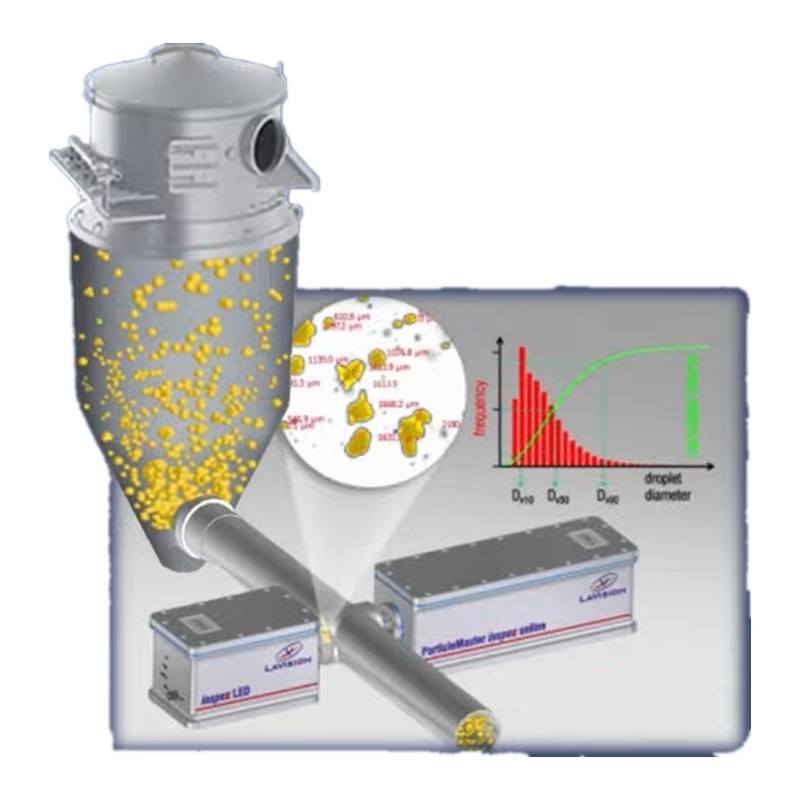 在线流体颗粒监测系统