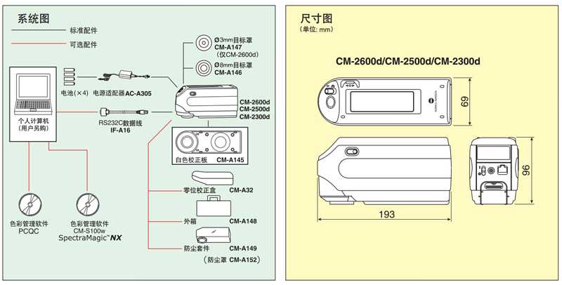CM-2600d便携式测色仪系统图