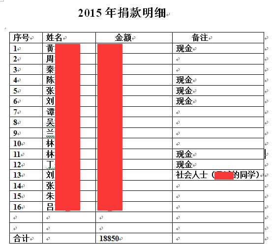 2015必威网站主页官网入口网址云南励志助学捐款图