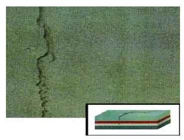 原子灰或中涂底漆开裂