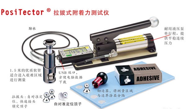 手动拉拔式附着力仪