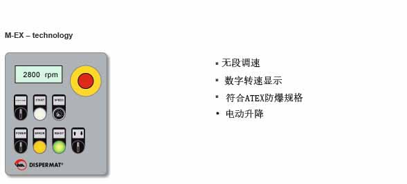 M and M-Ex ‒ technology