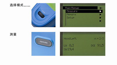 德国BYK多角效果测色仪