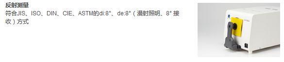功能三:反射测量