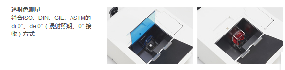 功能四:透射色测量