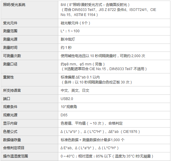 油漆色差仪技术参数