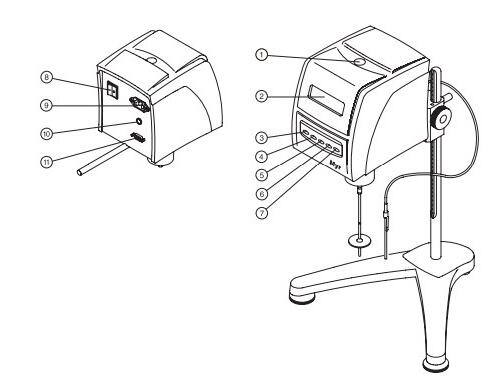 DV1305旋转粘度计结构
