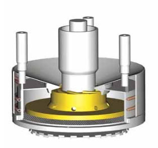 Torusmill中,研磨盘高速旋转搅动以达到精细研磨的效果,用于预分散的容器在这再次被使用。