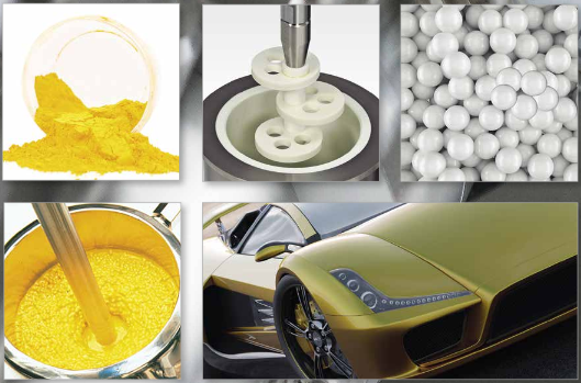 高速匀浆机的应用