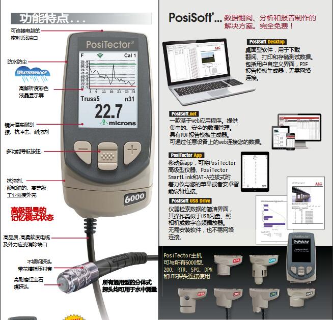 新型精准的涂层测厚仪