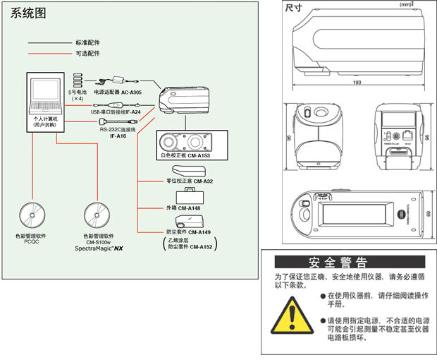 CM-2500c涂料色差仪系统图