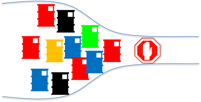 测量时间长导致涂料生产的瓶颈