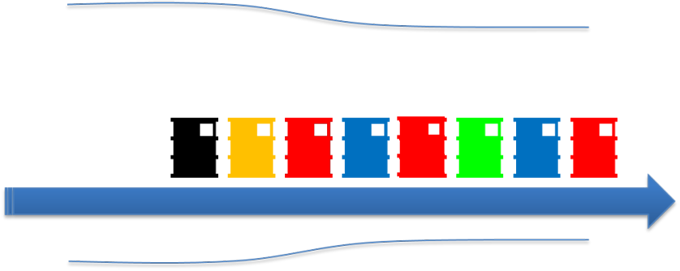 单件流--最有效的涂料生产方式