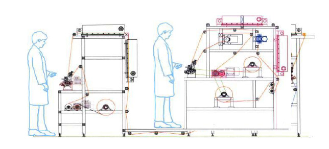 VCM典型的实例图
