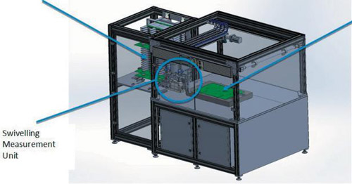 Q-Chain SSA 灵活型