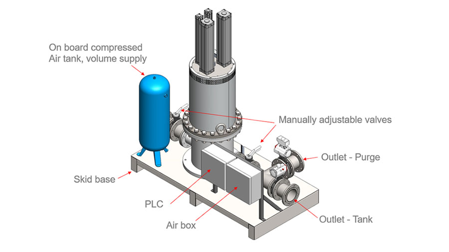 磁性过滤器系统结构