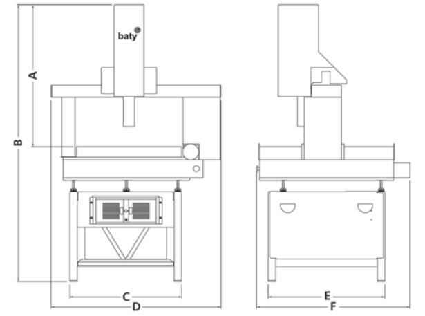 Venture Plus自动影像测量仪结构图