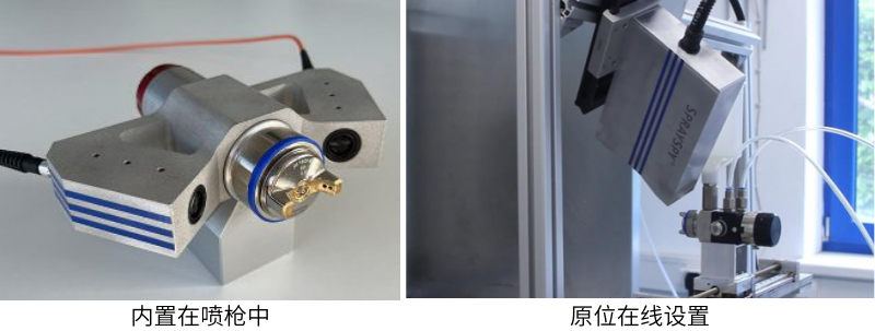 产线上喷涂在线监控