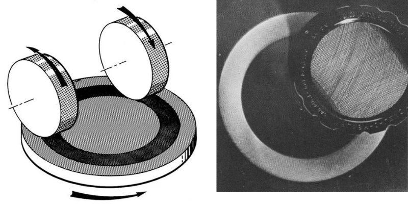 ASTM D4060涂层耐磨测试