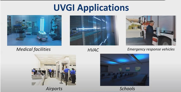 UVC辐射应用举例