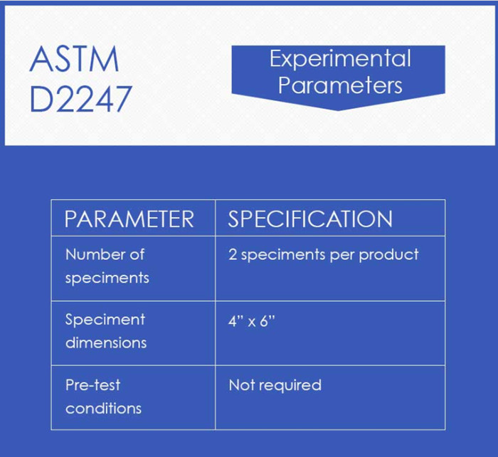 ASTM D2247试验参数