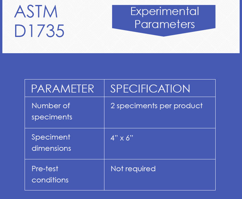 ASTM D1735 测试的测试参数和规格