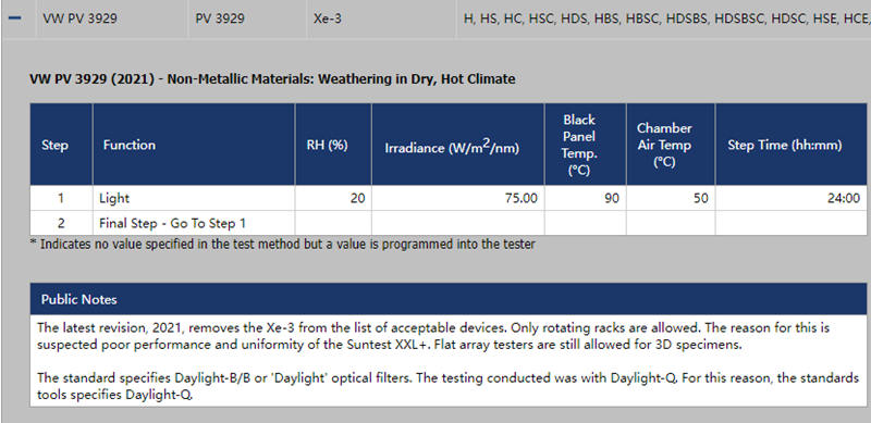 如何在Q-SUN Xe-3氙灯老化箱机型中运行PV 3929测试标准