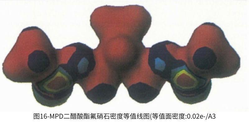 图16MPD二醋酸酯前沿密度表面