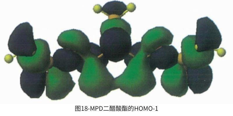 图18MPD二醋酸酯的HOMO-1