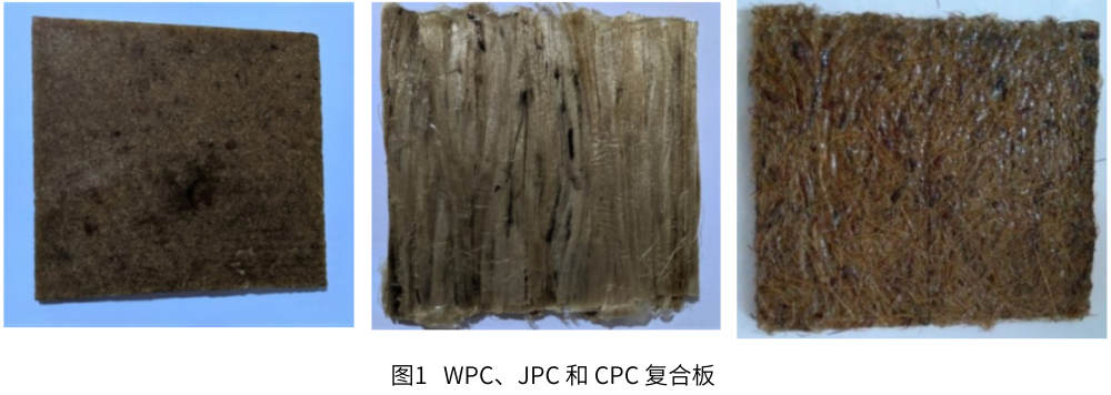 图1 WPC、JPC和CPC复合板