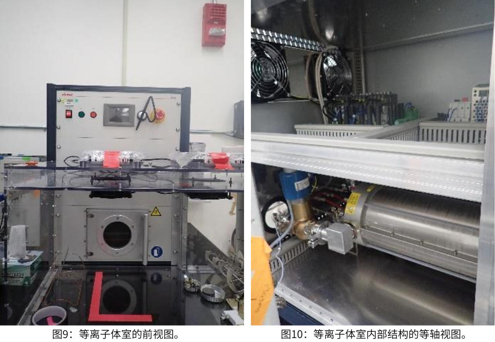 图9为等离子体室的前视图;图10为等离子体室内部结构的等轴视图
